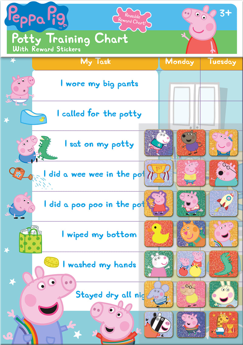 reward-charts-anilas-uk
