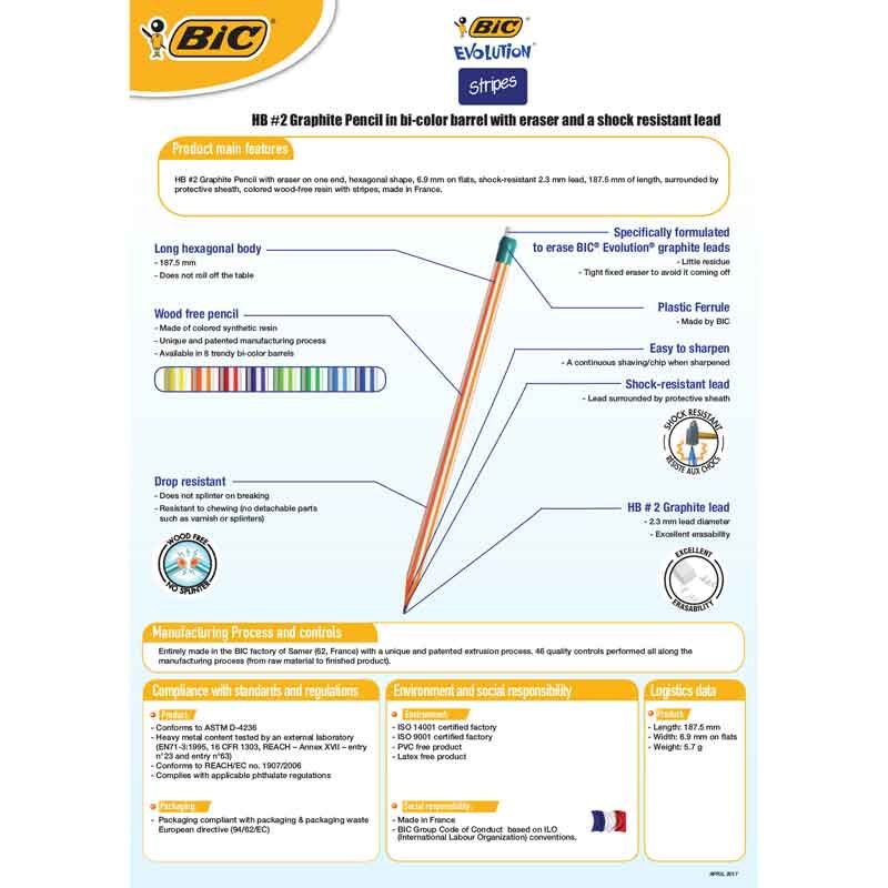 BIC HB Stripes Graphite Pencils With Eraser (Pack of 3) - Anilas UK