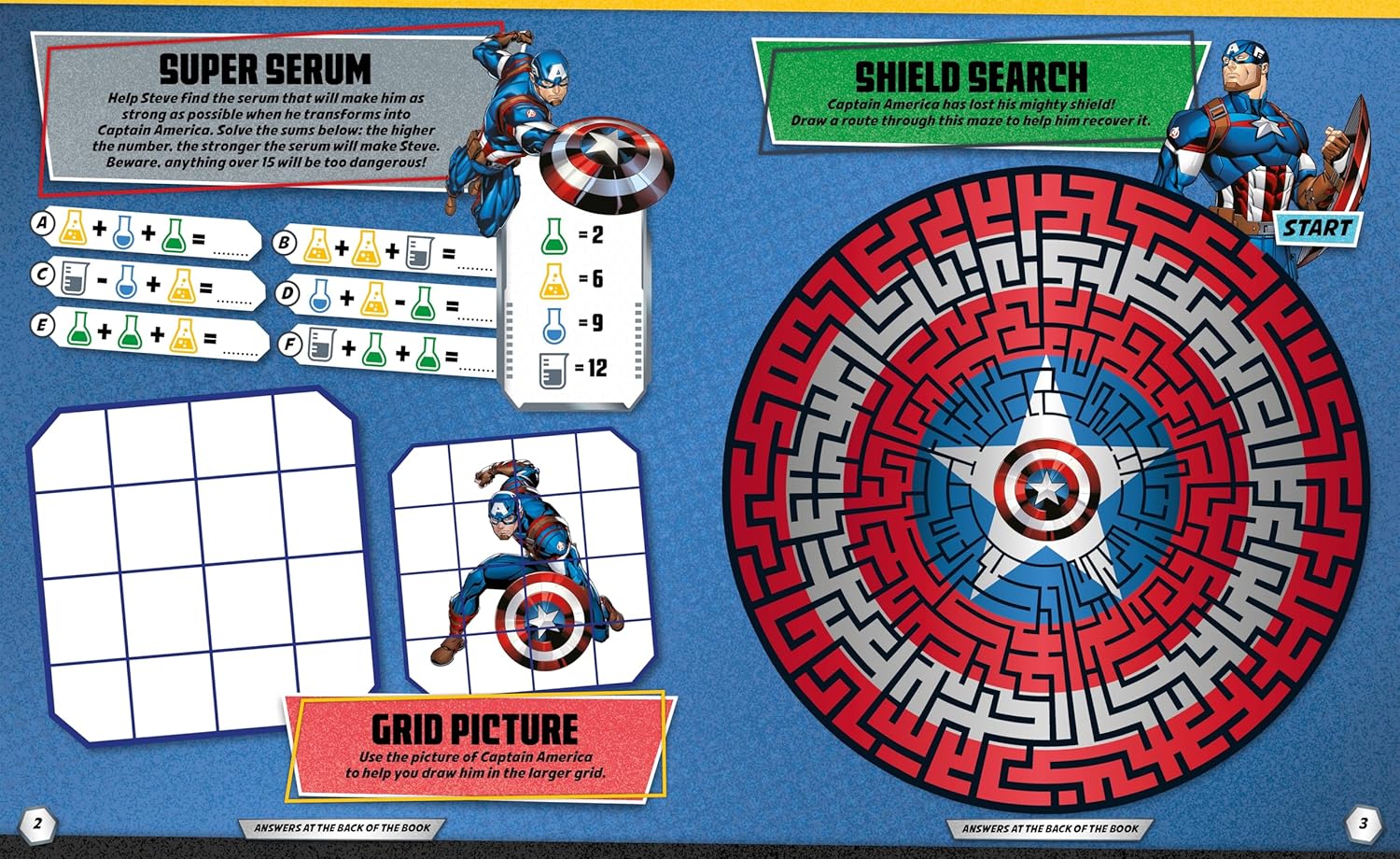Marvel Avengers Captain America: Super Stickers - Anilas UK