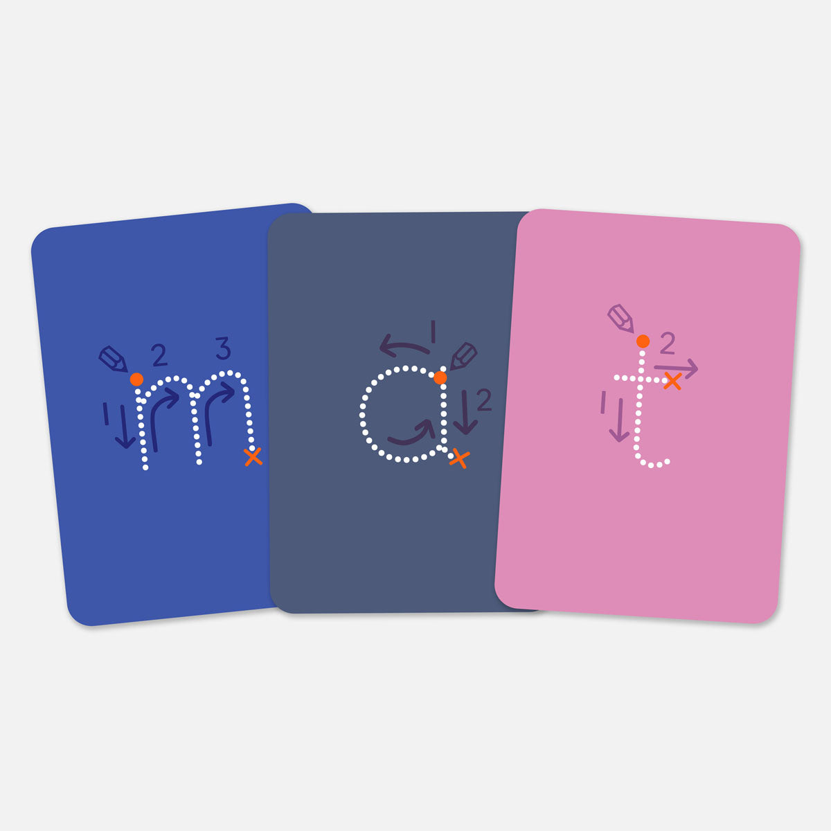 Writing Flashcards - Anilas UK