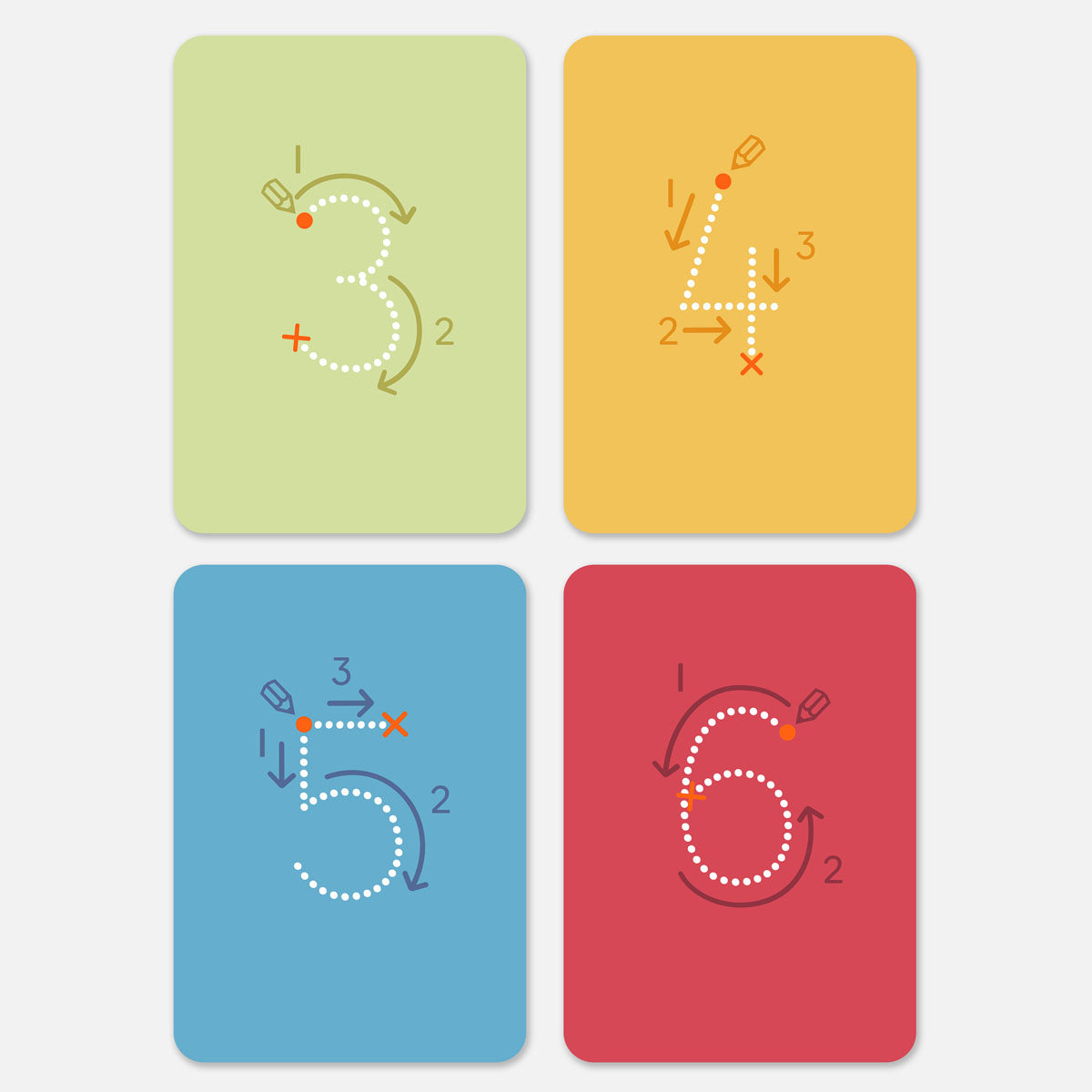 Writing Flashcards - Anilas UK