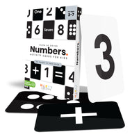 
              Numbers Flashcards - Anilas UK
            