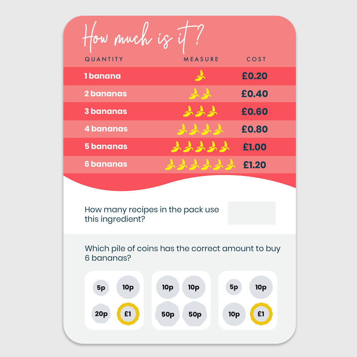 Junior Baker Money Maker Flashcards for Kids - Anilas UK