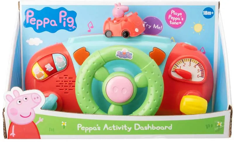 Peppa Activity Dashboard - Anilas UK