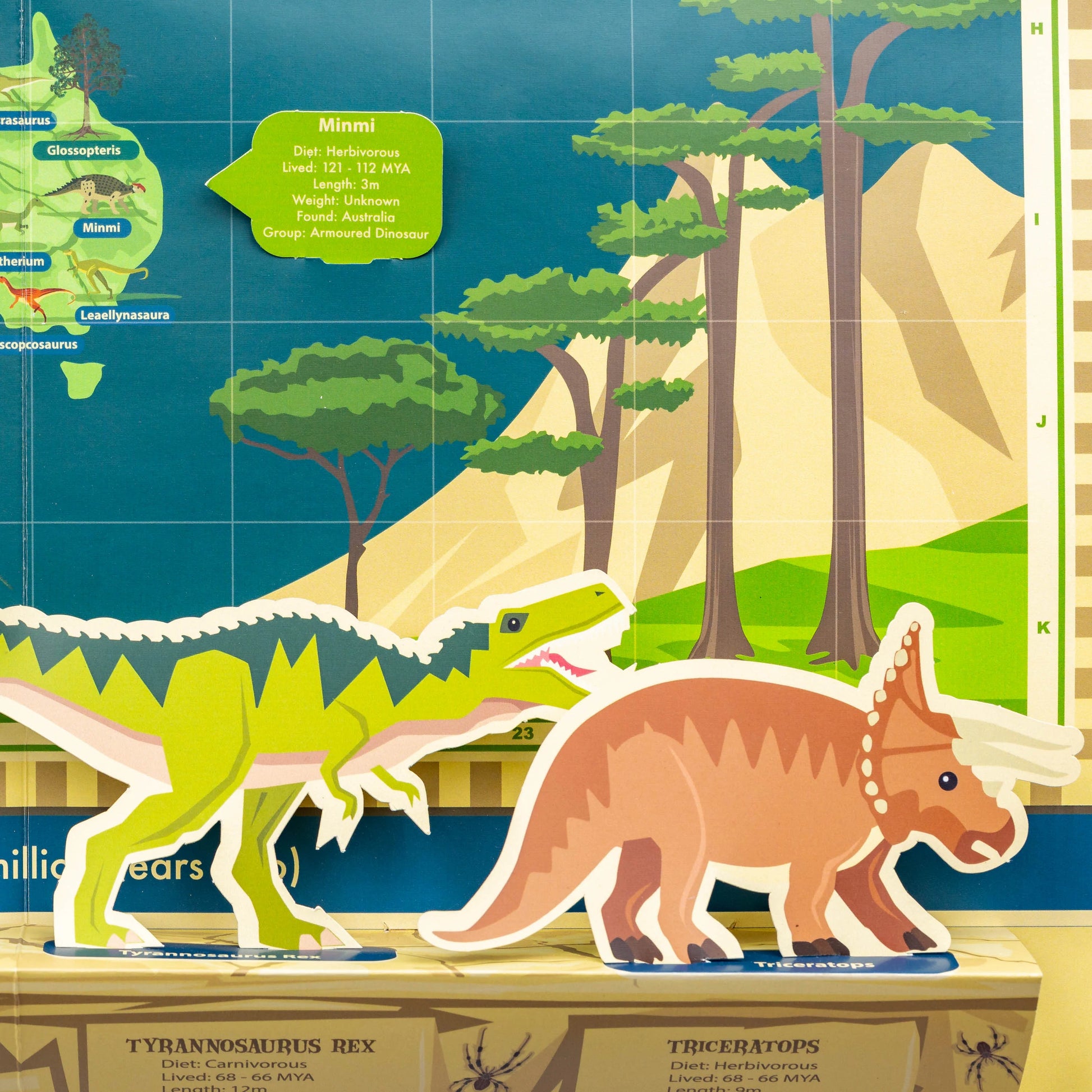 Clockwork Soldier's Create Your Own Dinosaur Timeline & World Map - Anilas UK