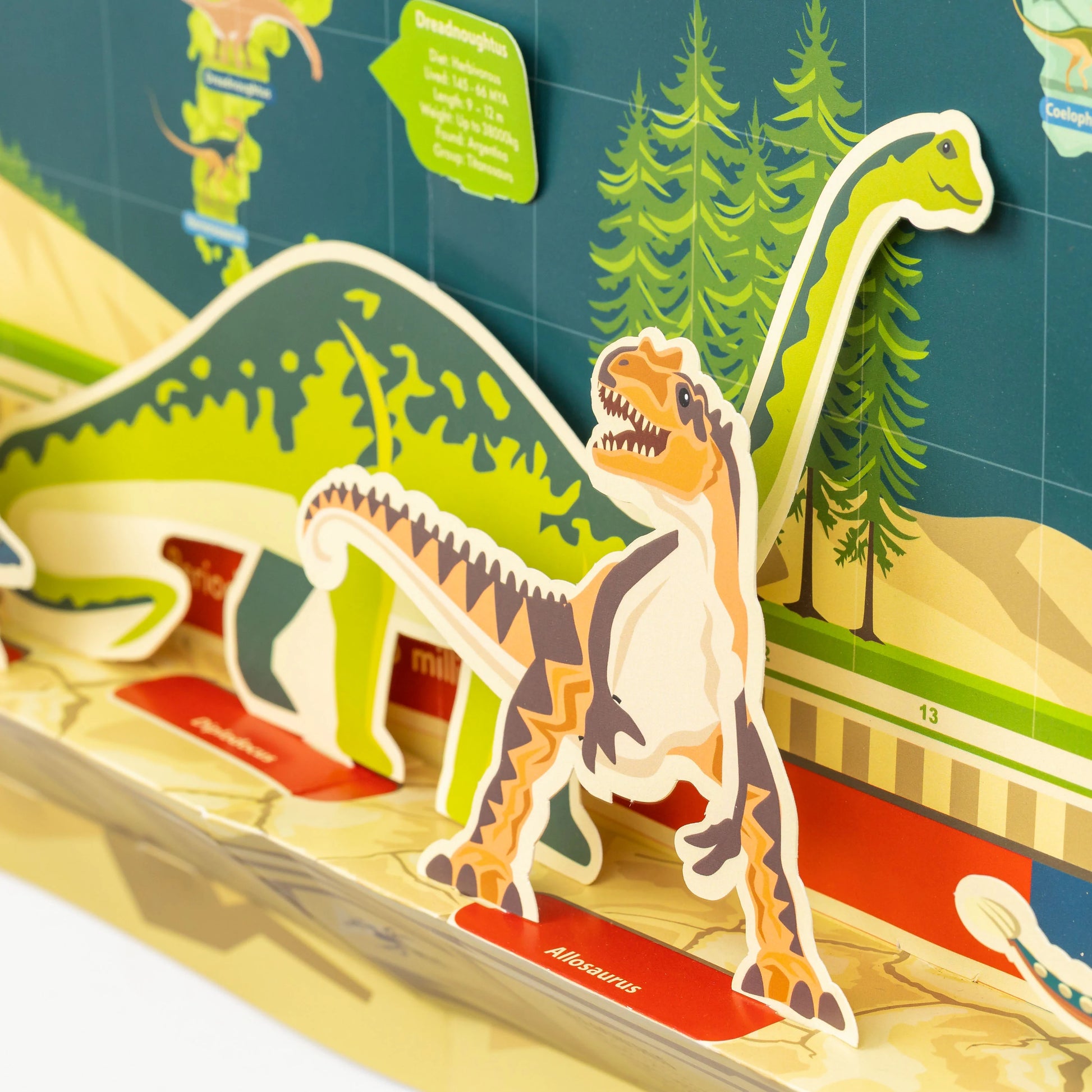 Clockwork Soldier's Create Your Own Dinosaur Timeline & World Map - Anilas UK