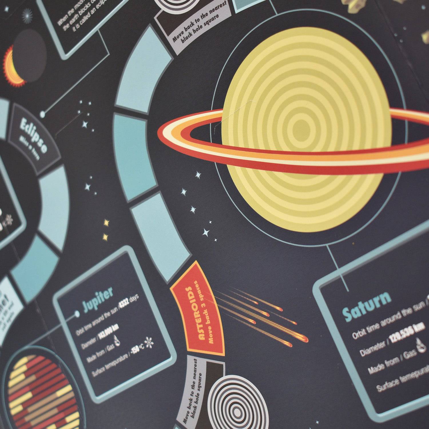 Clockwork Soldier's Create Your Own Solar System - Anilas UK