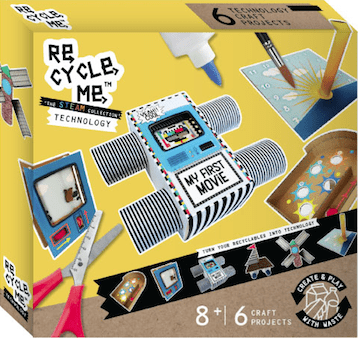 ReCycleMe Steam Collection Technology - Anilas UK